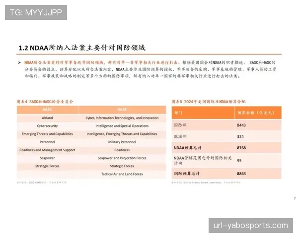 背景挖掘：财务公平竞赛法案（FFP）的演变如何影响中小俱乐部的转播分成诉求